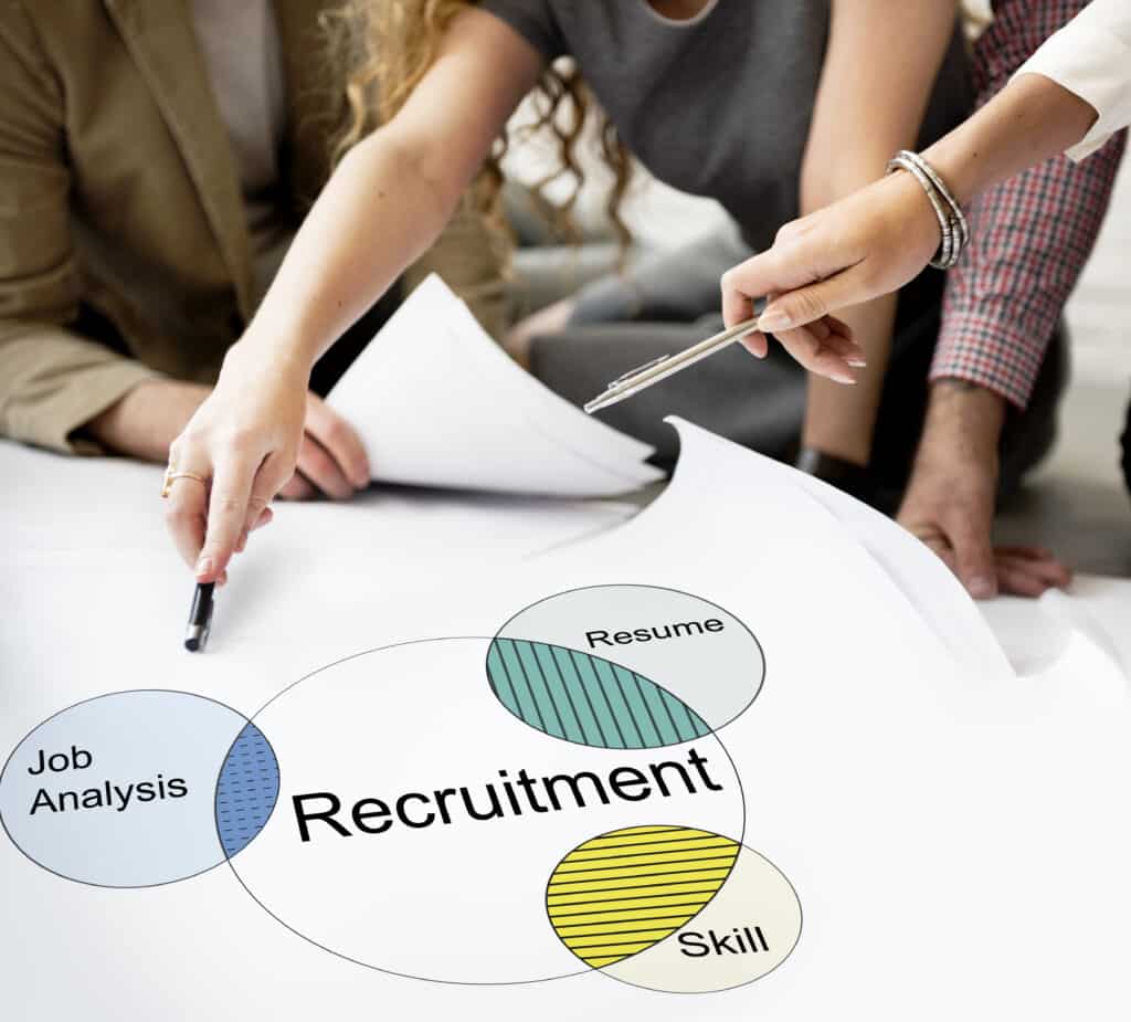 recruitment consulting venn diagram