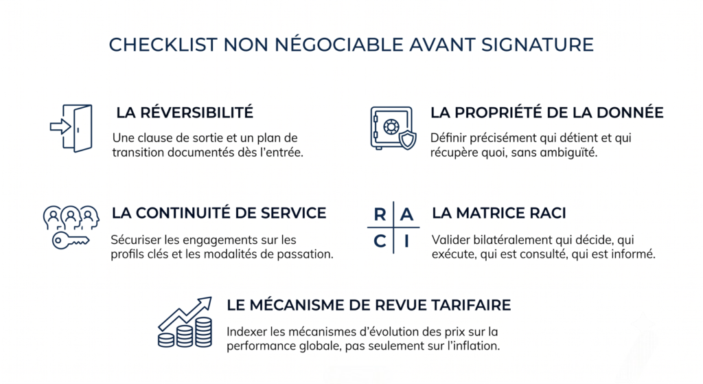 checklist extrernalisation de confiance